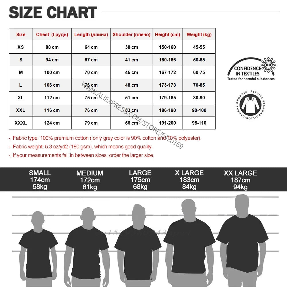 Novelty Male Roland TR 808 Tee Shirt Rock And Roll Drum Machine T Shirt Crewneck 100% Cotton T-Shirt