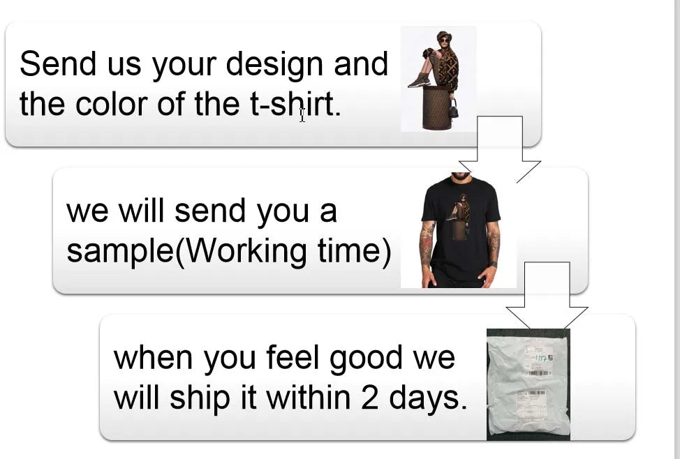 Free Shipping From US Customizable Male Female Short Sleeve