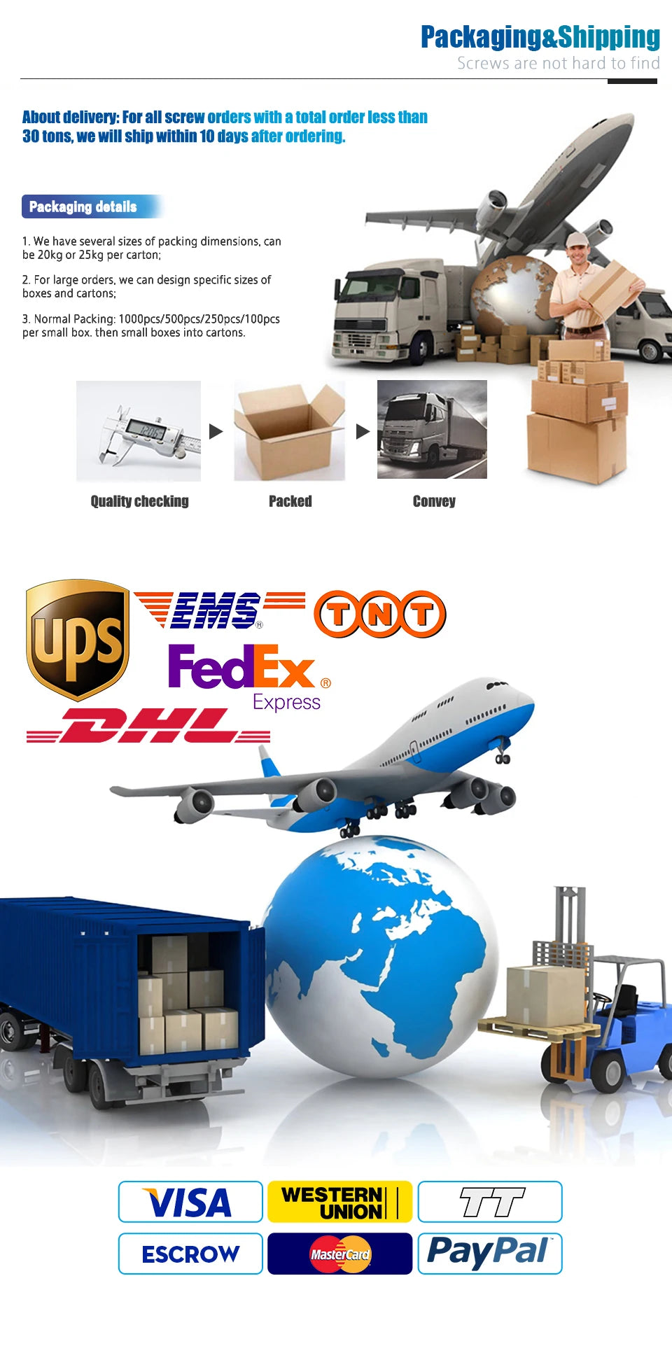 10-50pcs Aluminium Blind Rivets M2.4 M3 M3.2 M4 M4.8 M5 M6 Dome Head Pop Rivets for Aluminium Sheet Steel Mandrel Exhaust Rivets
