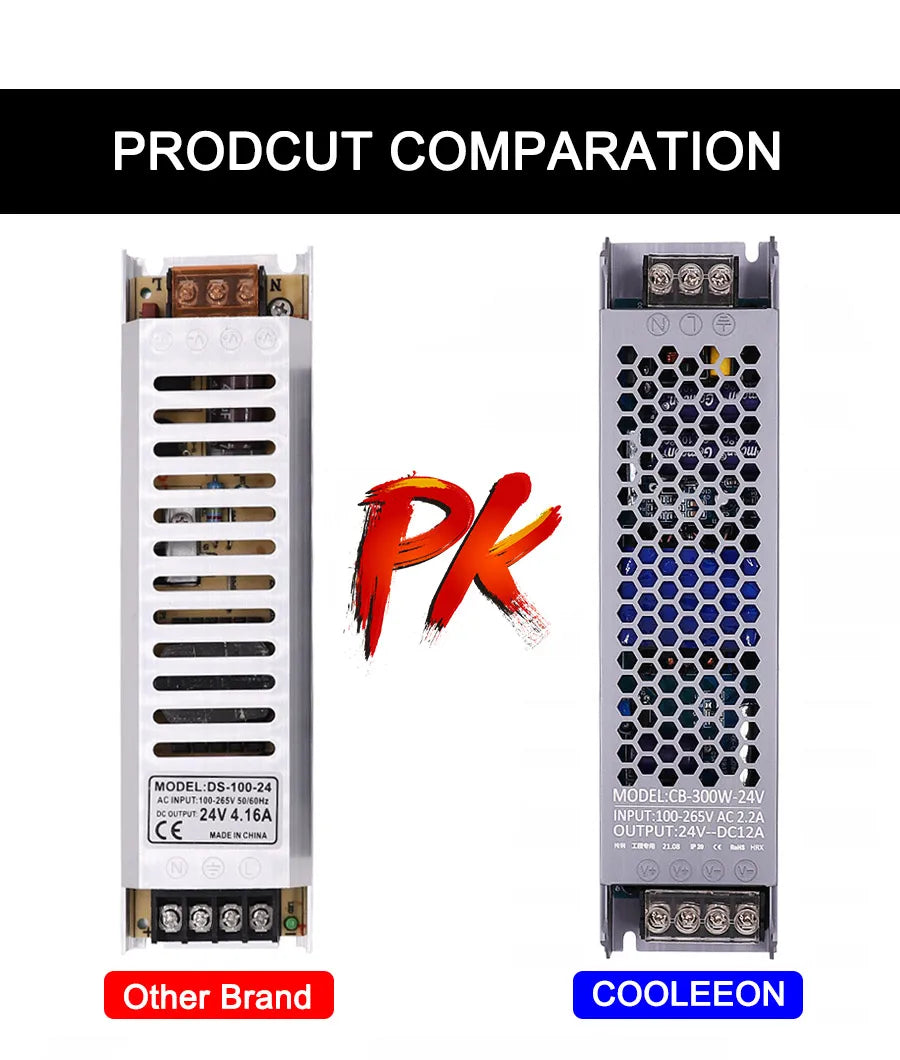 AC/DC 12V 24V Transformer 60W 100W 200W 300W 400W 500W LED Driver Power Supply Super Thin A/D Converter for LED Strip Light Bulb