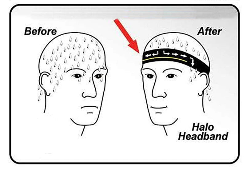 Headband Summer Scarf Men Printed Cycling Cap Sun Protection Camouflage Fishing Running Headscarf Hood Hiking Sport Women