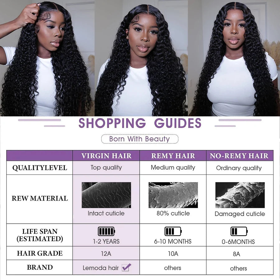 Lemoda Deep Wave Lace Front Wig Human Hair 13x6 Full Frontal Human Hair Wigs On Sale Brazilian Long Human Hair Wigs 100% 12A