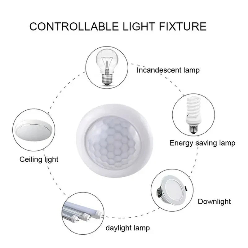 Smart PIR Sensor Detector Switch 110V 220V Human Body Infrared Auto On Off Light For LED Lamp Ceiling Light Panel Lights