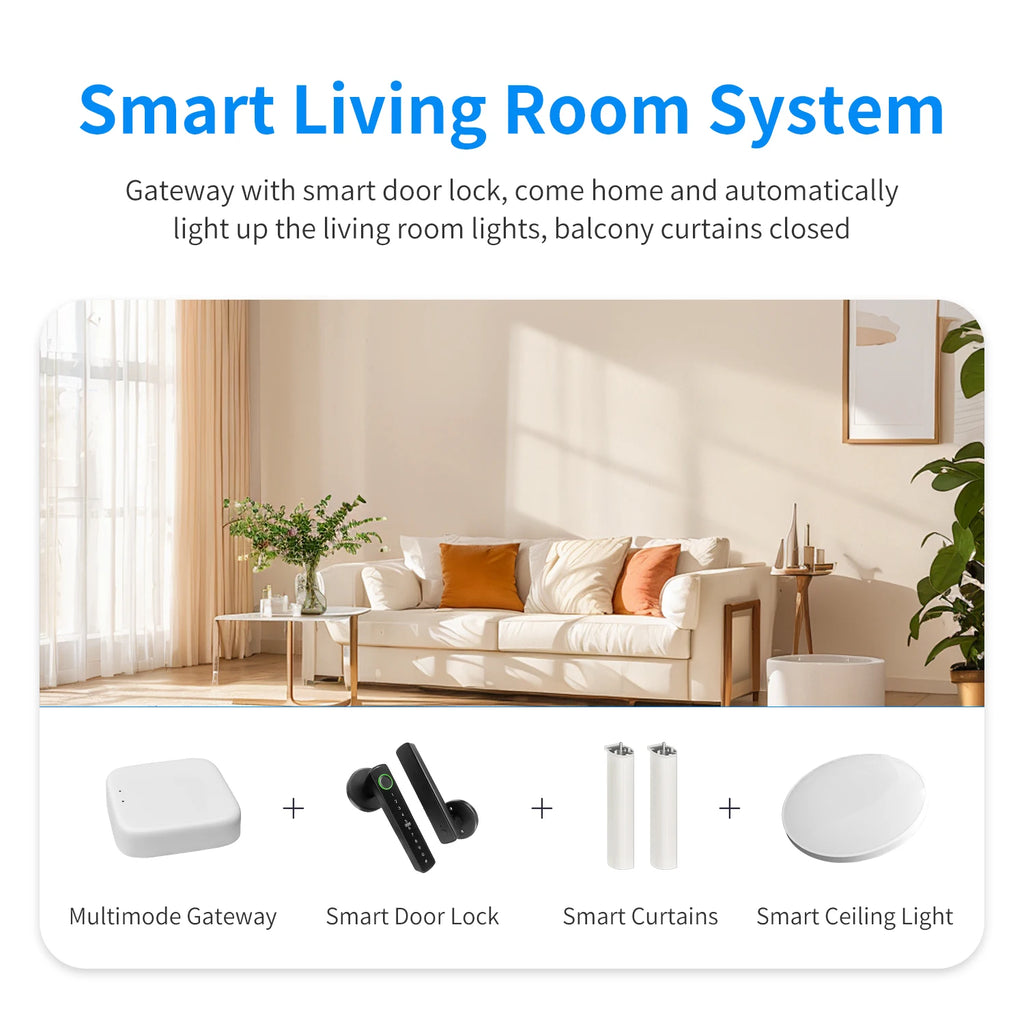 Tuya Bluetooth Multi-mode Gateway Hub Smart Home Wireless Control Hub Smart Life App Control Works With Alexa