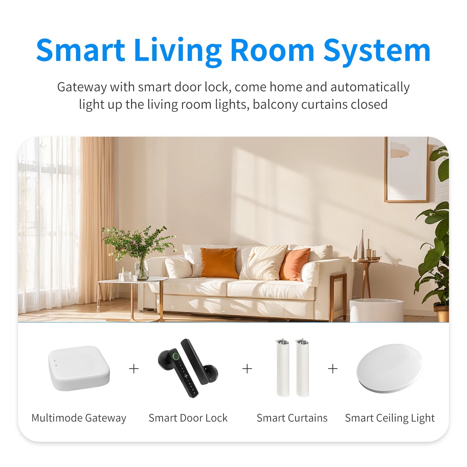 Tuya Bluetooth Multi-mode Gateway Hub Smart Home Wireless Control Hub Smart Life App Control Works With Alexa