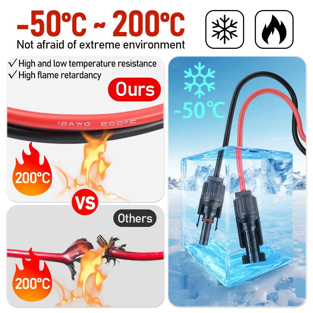 1/2/3M Solar Connector to XT60I- F Adapter 12AWG CableConnect Solar Panel Charge Cable for Solar Generator Portable Power Statio