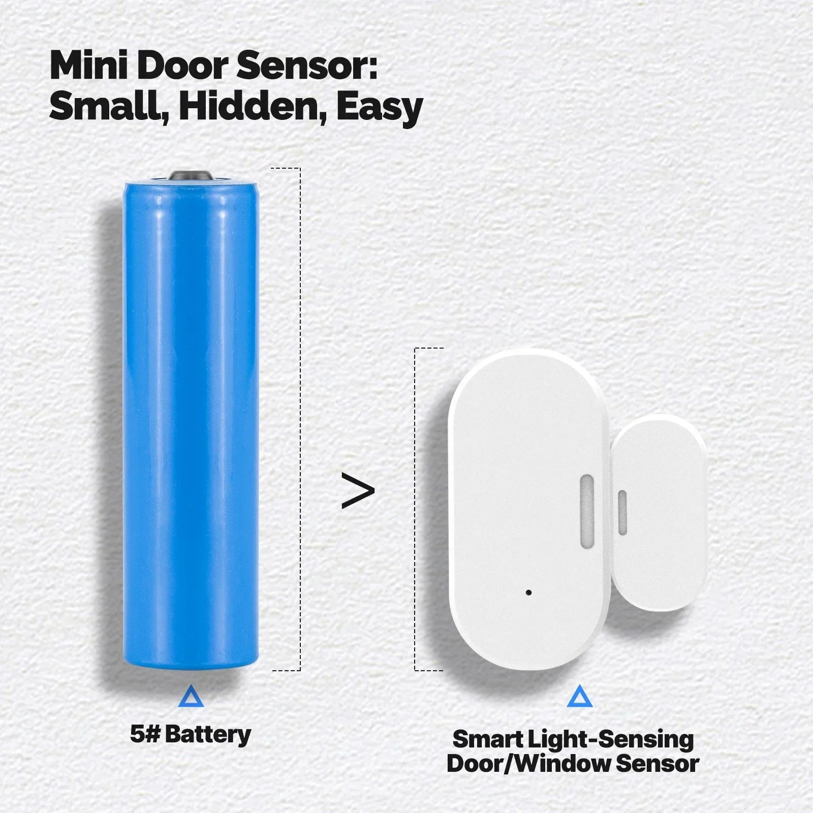 MOES Tuya ZigBee Wireless Smart Door Window Sensor Open Close Detector Light Sensing APP Notification Smart Life Home Security