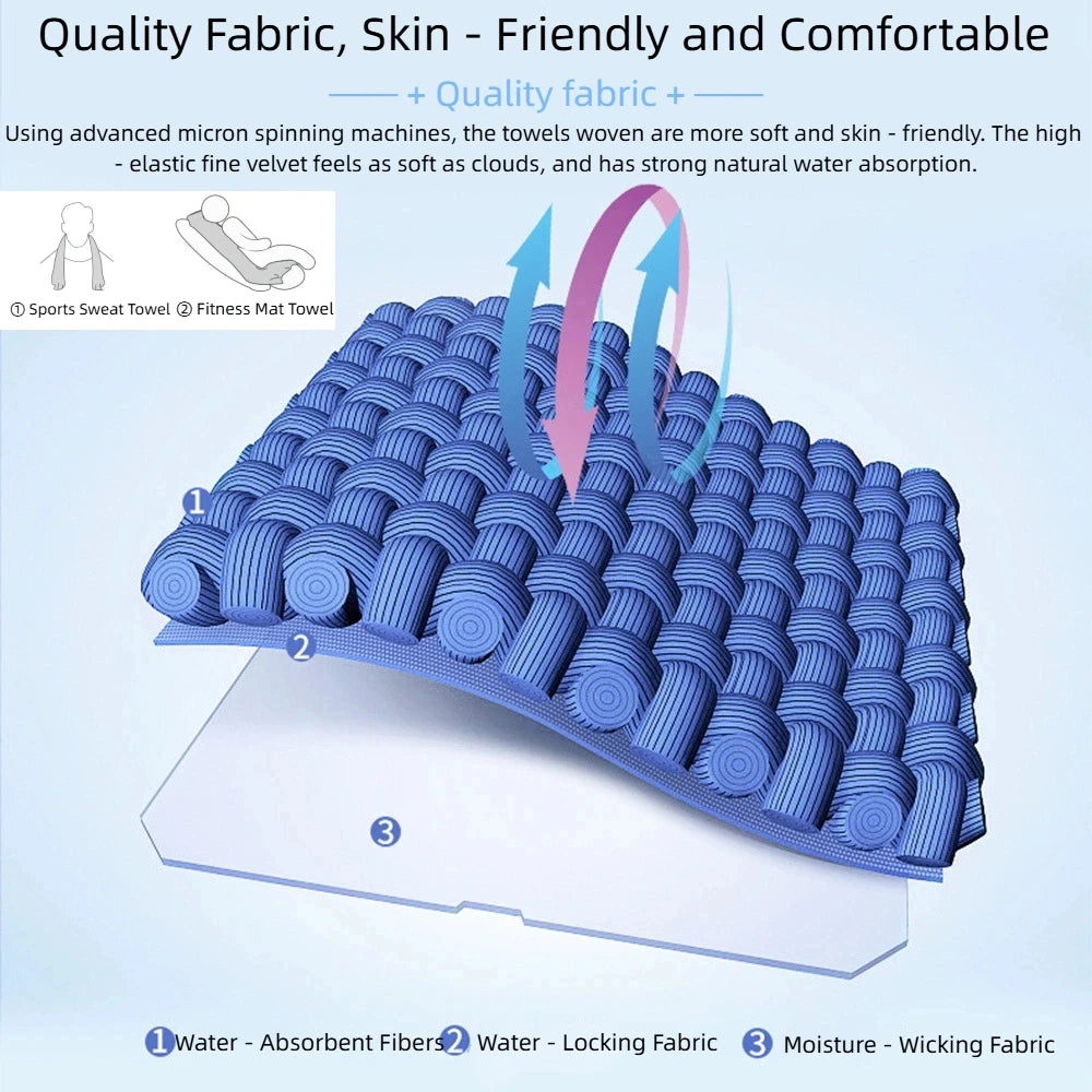 Quick - Drying Sports Towel: Ideal for Gym, Bath, Running, Basketball & Outdoor Use  40×95cm