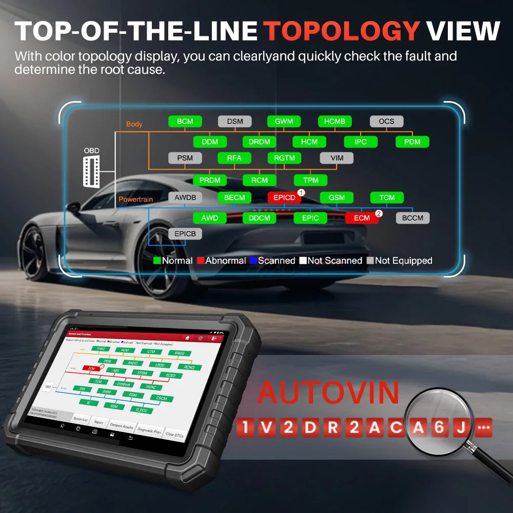 LAUNCH X431 PRO3S+ ELITE ECU Programming J2534 CANFD DOIP Online Coding All System car Diagnostic Tool work with I-TPMS X-PROG 3