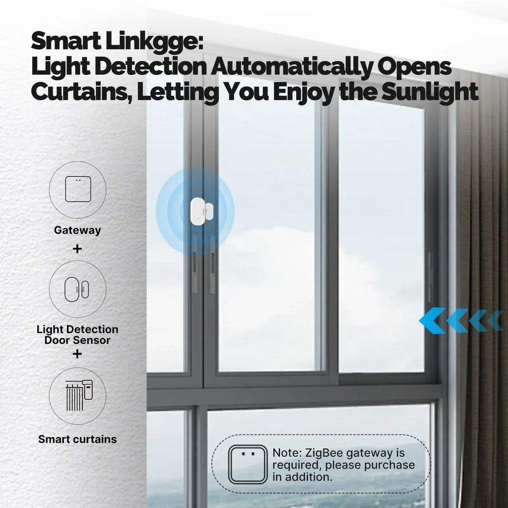 MOES Tuya ZigBee Wireless Smart Door Window Sensor Open Close Detector Light Sensing APP Notification Smart Life Home Security