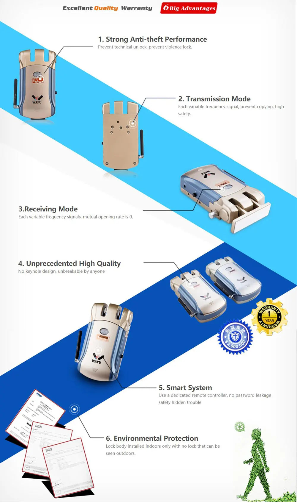 1pcs WAFU 433MHz Remote Controller Door Lock Remote Control Key For WF-010 WF-019 WF-011A Invisible Door Lock
