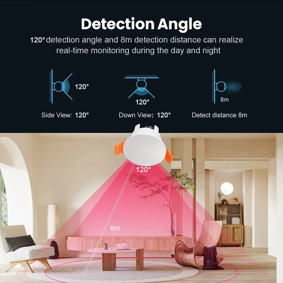 Smart Life Zigbee Human Presence Detector 100-240V Tuya  Radar Pir Montion Sensor Adjustable angle  Luminance Detection