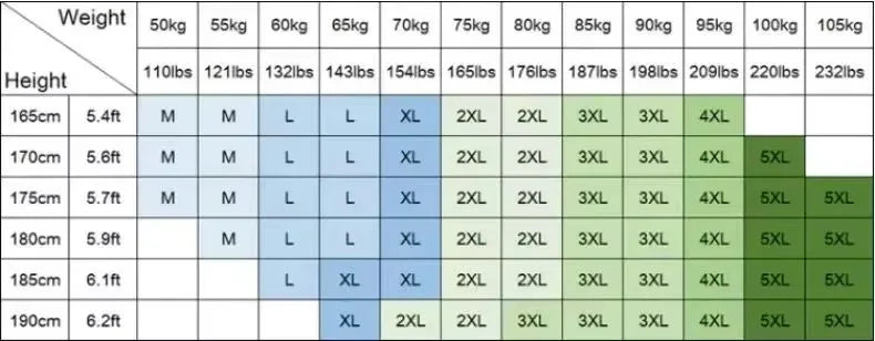 men round neck Solid color knitwear Men's High-Quality Fashion Trend Sweater Autumn/Winter Men Casual Comfortable Warm Sweaters