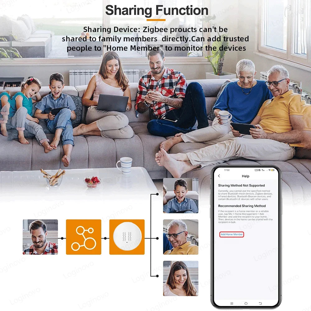 Zigbee Smart Life Vibration Sensor Detection Tilt XYZ Axis Sensor Tuya App Notification Real-Time Motion Shock Alarm Record