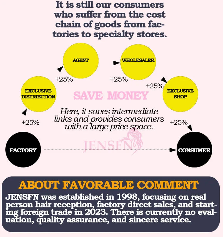 JENSFN  Bulk Hair Extensions Human Hair Straight  16"-26" Inch 50g/Strand  #613 60  Brown Blonde Color Hair Salon Supplies