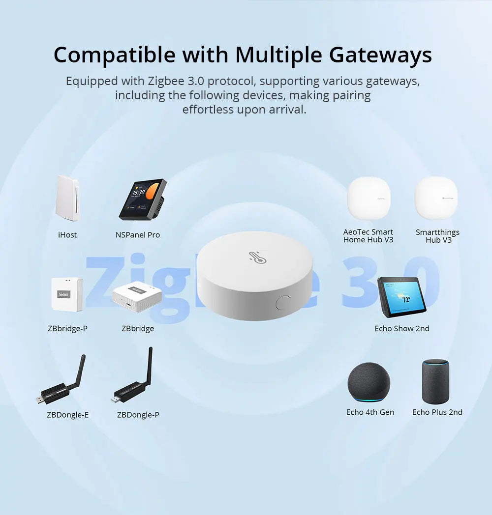 SONOFF SNZB-02P Zigbee Temperature and Humidity Sensor Smart Home Comfort Alert High Accuracy & Fast Refresh Need Zigbee Hub