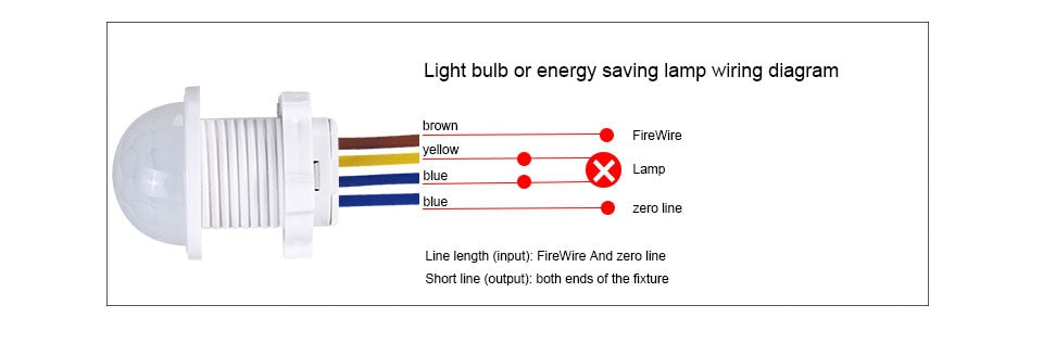 Smart PIR Sensor Detector Switch 110V 220V Human Body Infrared Auto On Off Light For LED Lamp Ceiling Light Panel Lights