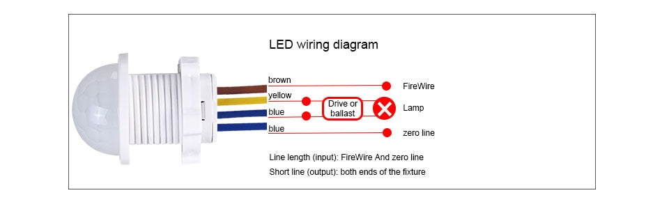Smart PIR Sensor Detector Switch 110V 220V Human Body Infrared Auto On Off Light For LED Lamp Ceiling Light Panel Lights