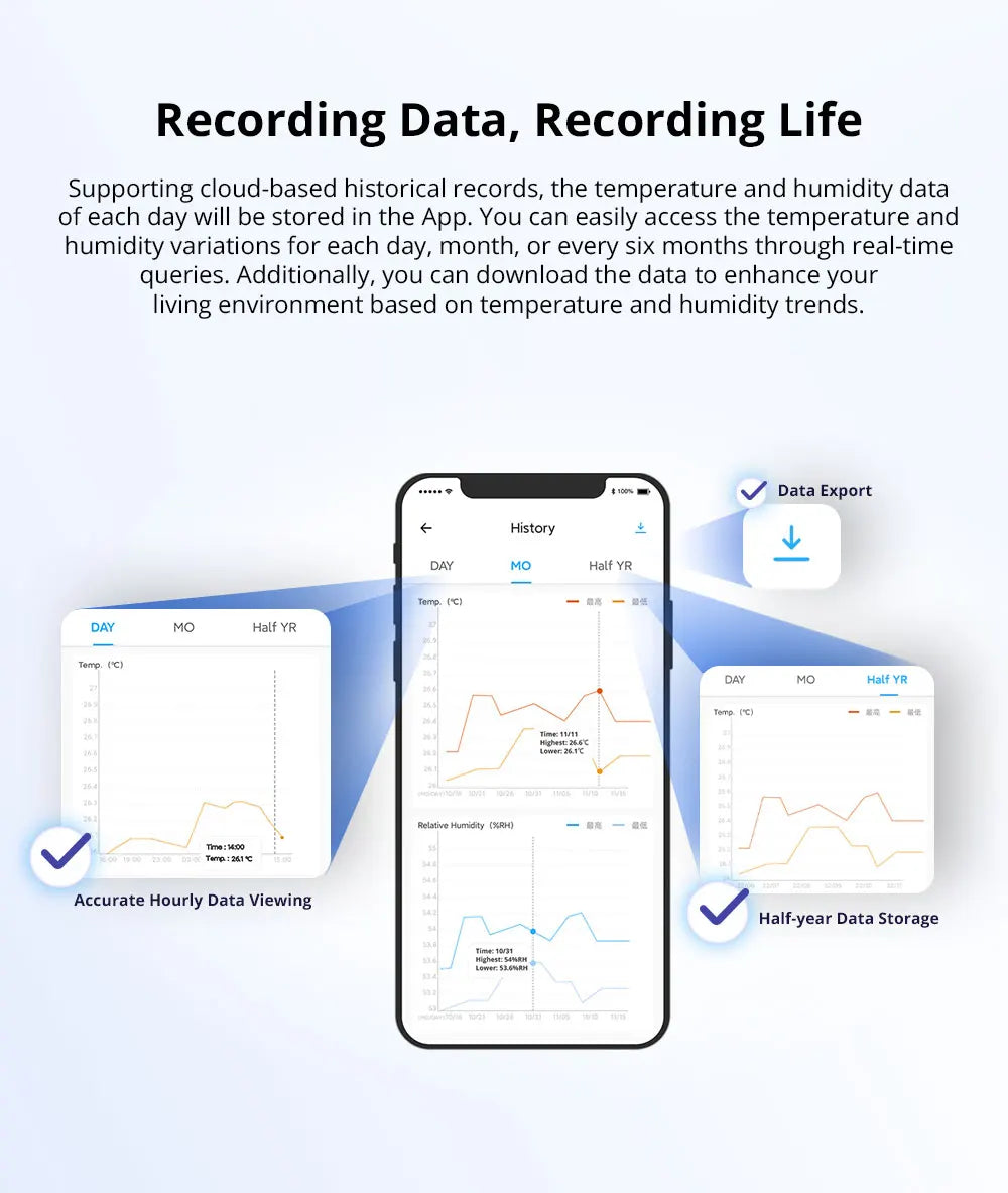 SONOFF SNZB-02P Zigbee Temperature and Humidity Sensor Smart Home Comfort Alert High Accuracy & Fast Refresh Need Zigbee Hub