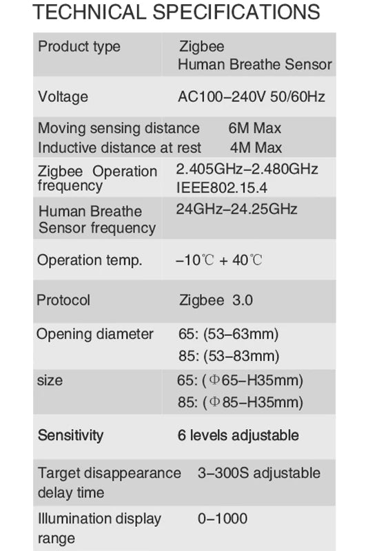 Smart Life Zigbee Human Presence Detector 100-240V Tuya  Radar Pir Montion Sensor Adjustable angle  Luminance Detection