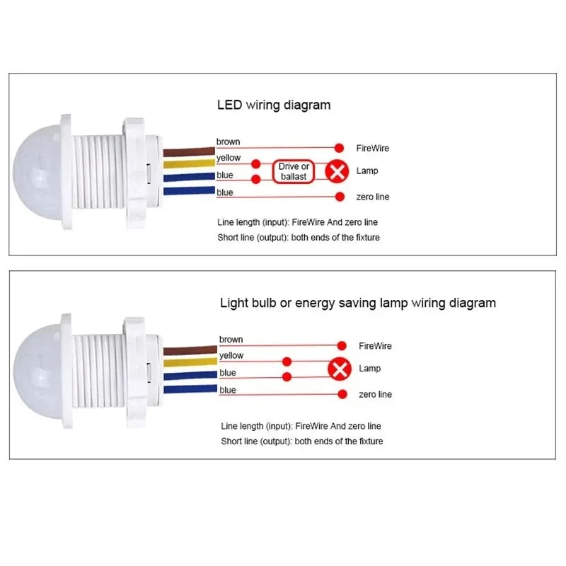 Smart PIR Sensor Detector Switch 110V 220V Human Body Infrared Auto On Off Light For LED Lamp Ceiling Light Panel Lights