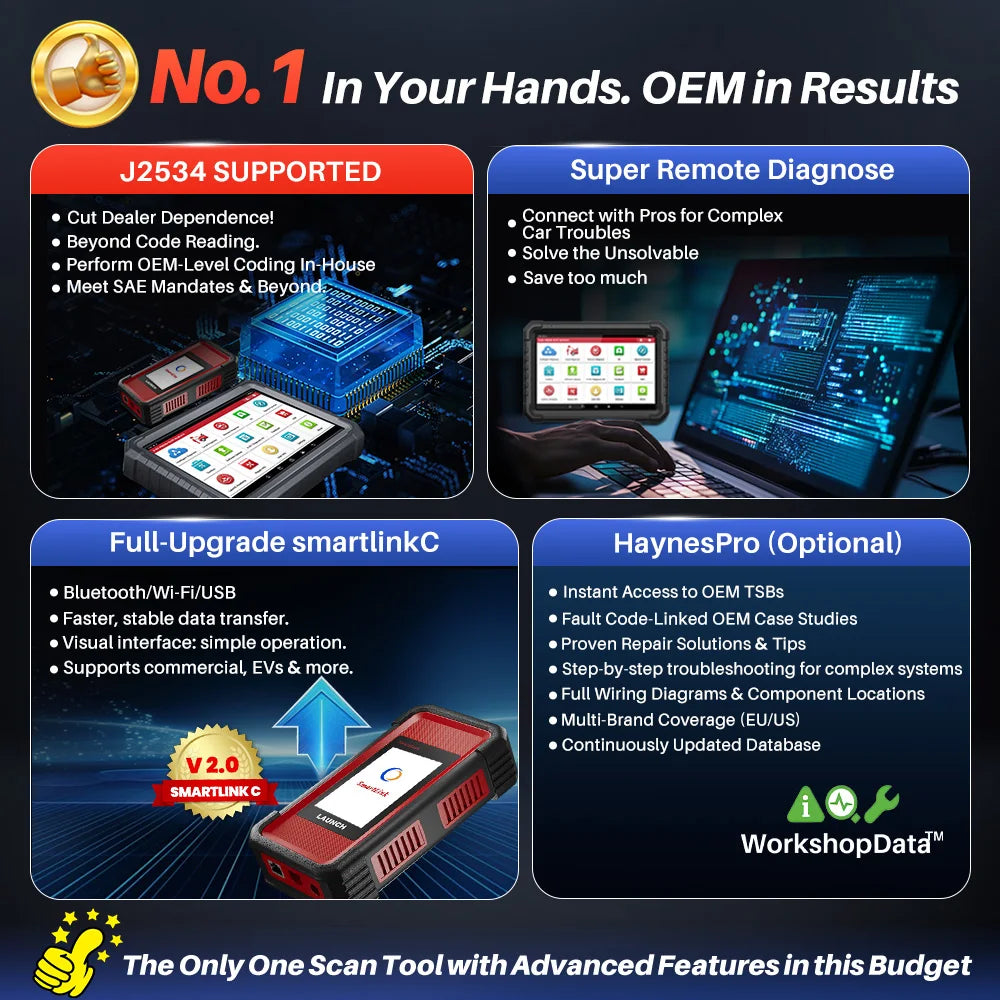 LAUNCH X431 PRO3S+ ELITE ECU Programming J2534 CANFD DOIP Online Coding All System car Diagnostic Tool work with I-TPMS X-PROG 3