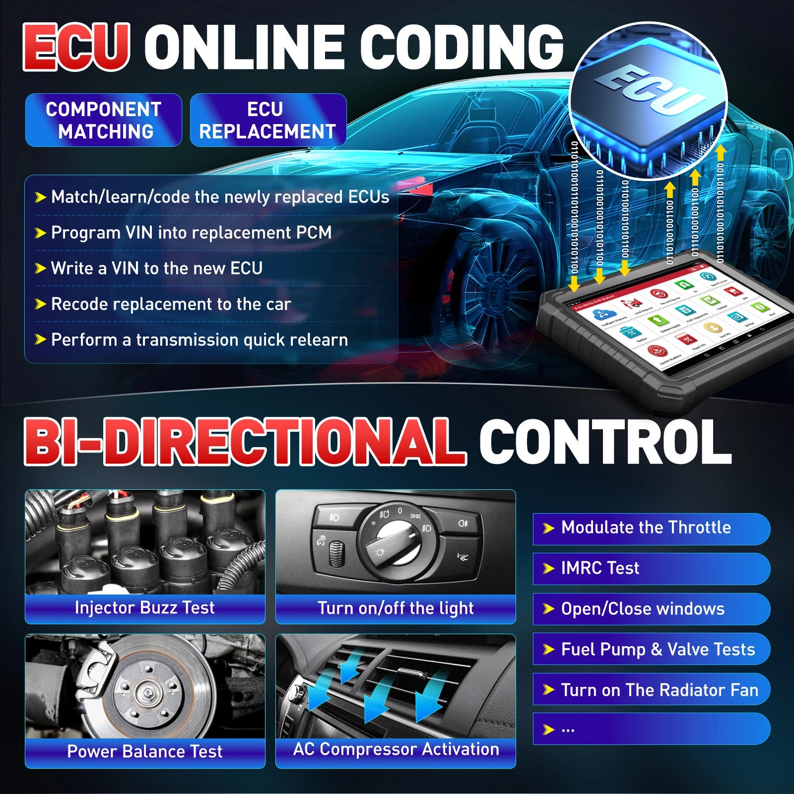 LAUNCH X431 PRO3S+ ELITE ECU Programming J2534 CANFD DOIP Online Coding All System car Diagnostic Tool work with I-TPMS X-PROG 3