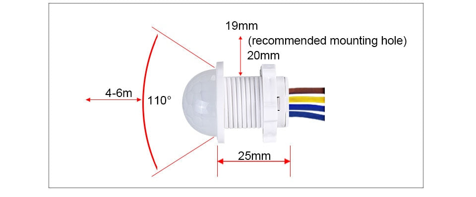 Smart PIR Sensor Detector Switch 110V 220V Human Body Infrared Auto On Off Light For LED Lamp Ceiling Light Panel Lights