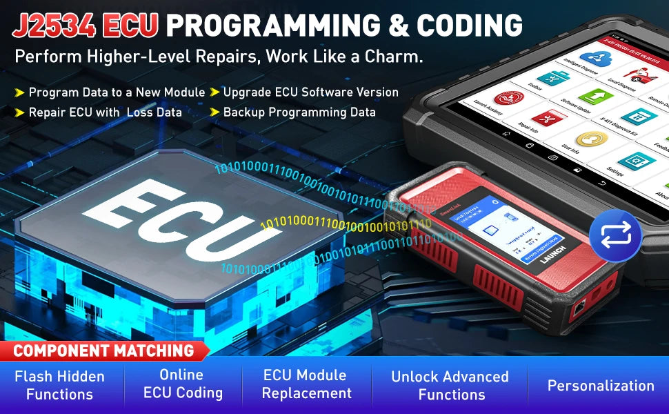 LAUNCH X431 PRO3S+ ELITE ECU Programming J2534 CANFD DOIP Online Coding All System car Diagnostic Tool work with I-TPMS X-PROG 3