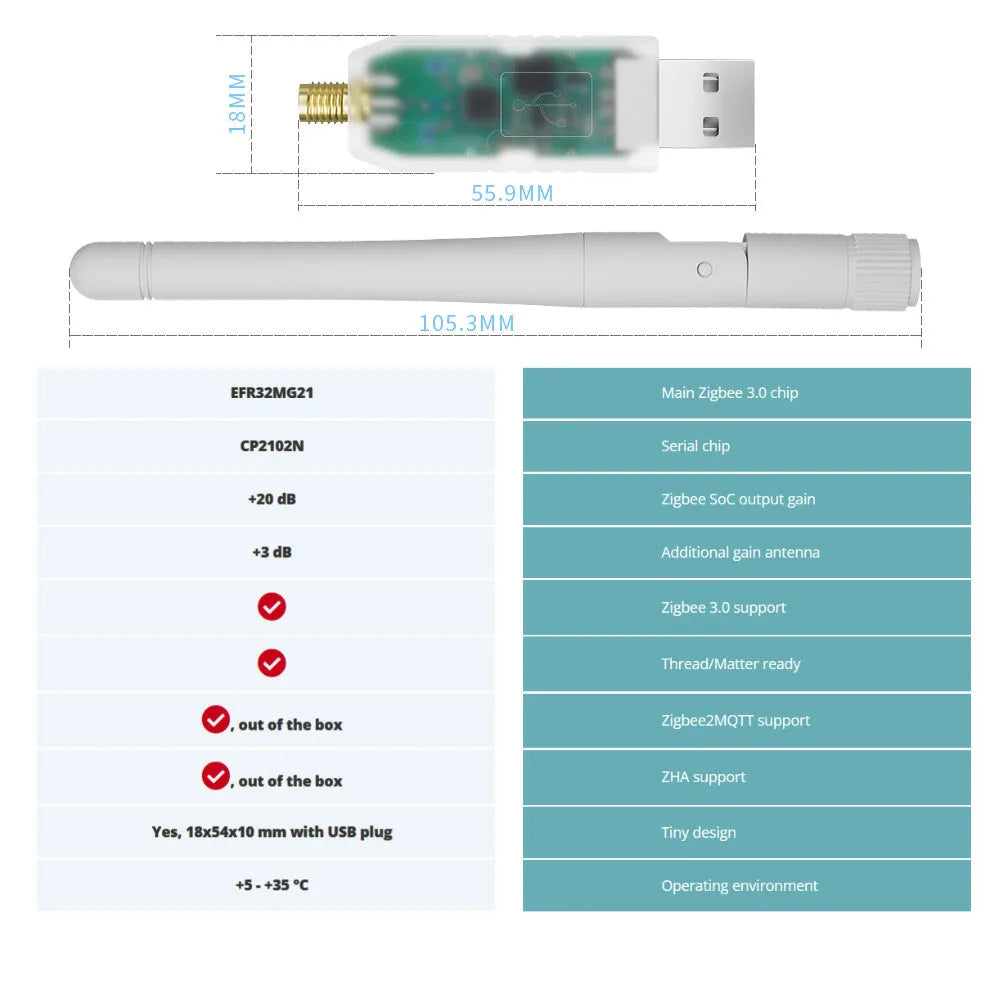 SMLIGHT SLZB-07/07p7/MG24/07p10 Zigbee 3.0 Smallest Thread/Matter USB Adapter Works With Zigbee2MQTT, Home Assistant, ZHA