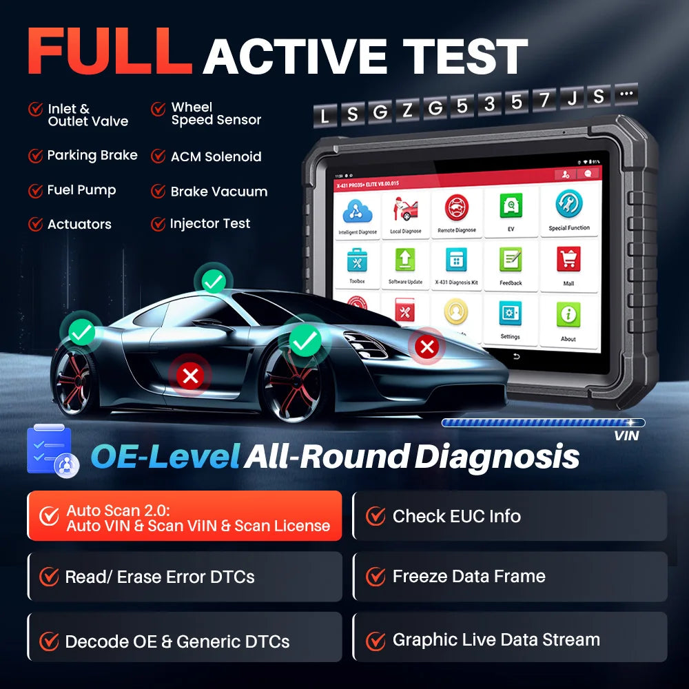 LAUNCH X431 PRO3S+ ELITE ECU Programming J2534 CANFD DOIP Online Coding All System car Diagnostic Tool work with I-TPMS X-PROG 3