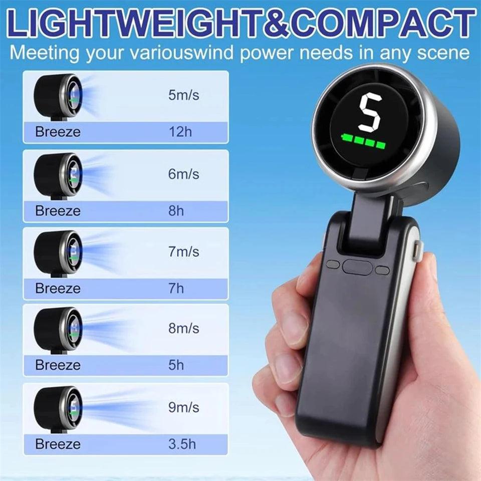 MEUYAG Portable 3-in-1 Turbo Handheld Fan, 5 High-Speed Settings, 3600mAh Power, Digital Screen, Foldable USB/Type-C Charge