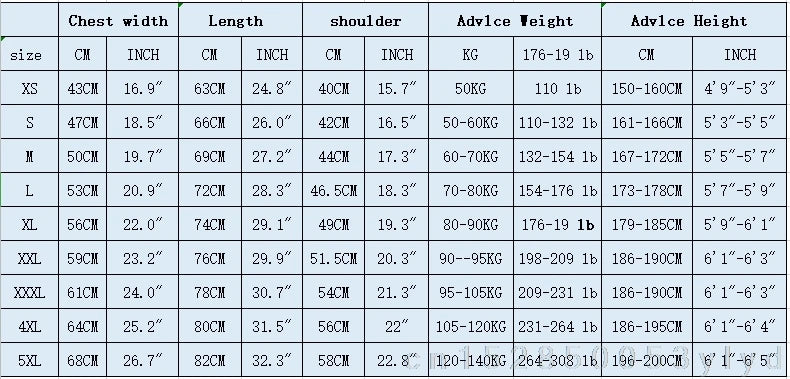 Cartoon Print Short Sleeve T-shirt Game Portal 2 Men's Summer Tops Short Sleeve European Size XS-5XL Tee Shirts