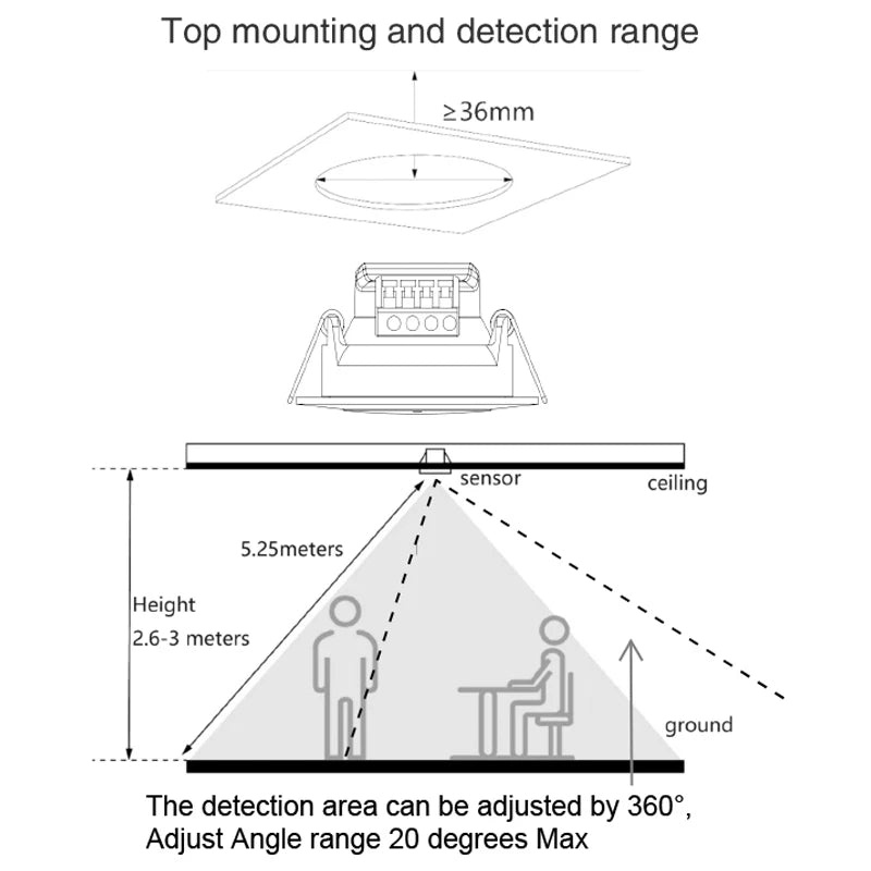 Smart Life Zigbee Human Presence Detector 100-240V Tuya  Radar Pir Montion Sensor Adjustable angle  Luminance Detection